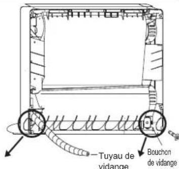 FUJITSU Airstage AGYA007GCGH - Le tuyau de vildange peut etre raccordedeux cotésde l'unité interieure. - 1