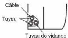 FUJITSU Airstage AGYA007GCGH - Tuyau de raccordement, cable et tuyau de vidange - 2