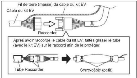 FUJITSU Airstage AGYA007GCGH - Câble du kit EV (modèle externe EEV uniquement) - 1
