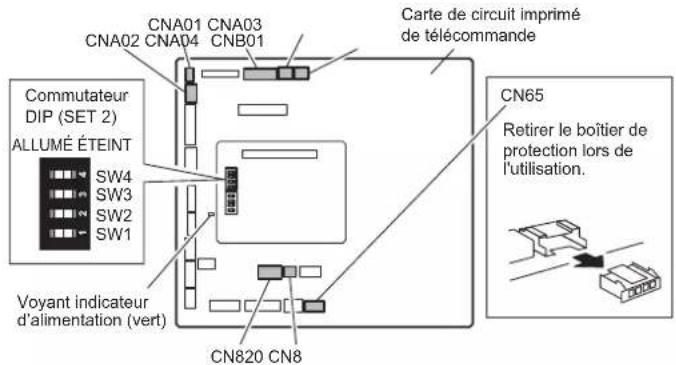 FUJITSU Airstage AGYA007GCGH - Configuration de la carte de circuit imprimé de l'unité interieure - 1