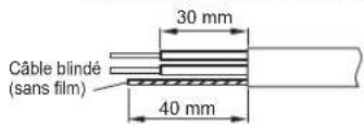 FUJITSU Airstage AGYA007GCGH - Cable de transmission et de telecommande - 1