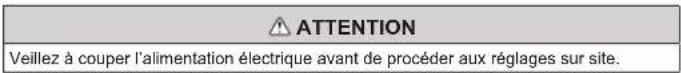 FUJITSU Airstage AGYA007GCGH - Méthode de réglage manuel de l'adresse - 1