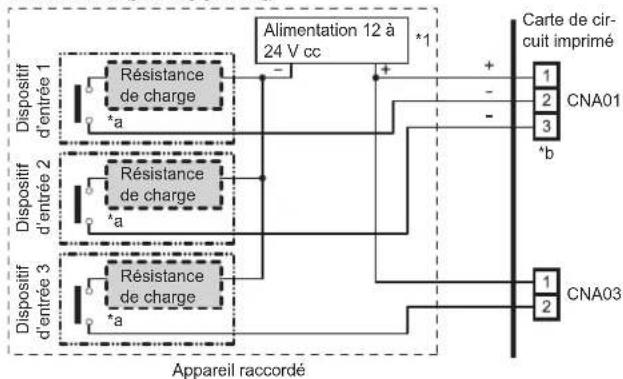 FUJITSU Airstage AGYA007GCGH - - Borne sous tension ([CNA01], [CNA03]) - 1