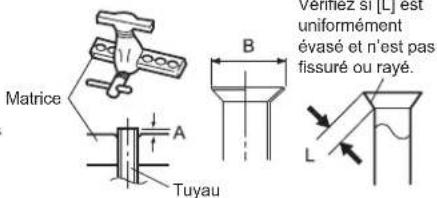 FUJITSU Airstage AGYA007GCGH - Évasement - 1
