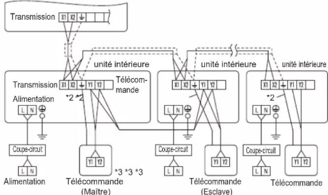 FUJITSU Airstage AGYA007GCGH - Example - 1