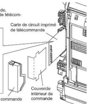 FUJITSU Airstage AGYA007GCGH - Dépose du couvercle de commande - 2