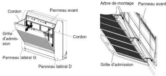 FUJITSU Airstage AGYA007GCGH - Dépose de la grille d'admission - 1