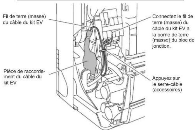 FUJITSU Airstage AGYA007GCGH - Câble du kit EV (modèle externe EEV uniquement) - 2