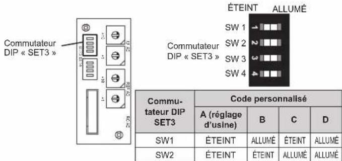 FUJITSU Airstage AGYA007GCGH - Réglage de code personnelé - 3