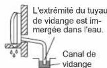 FUJITSU Airstage AGYA007GCGH - Tuyau de raccordement, cable et tuyau de vidange - 9