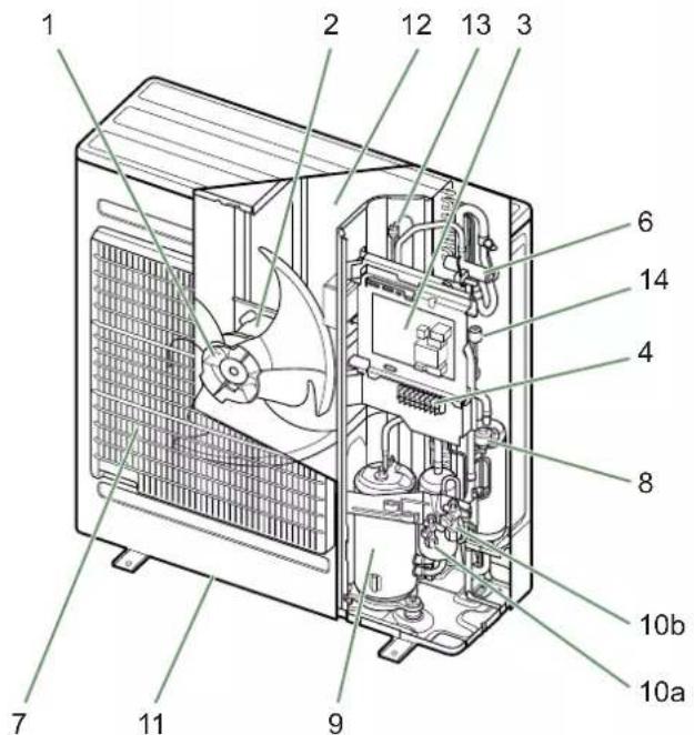 FUJITSU Waterstage WGYA050ML3 - Domaine d'application - 14