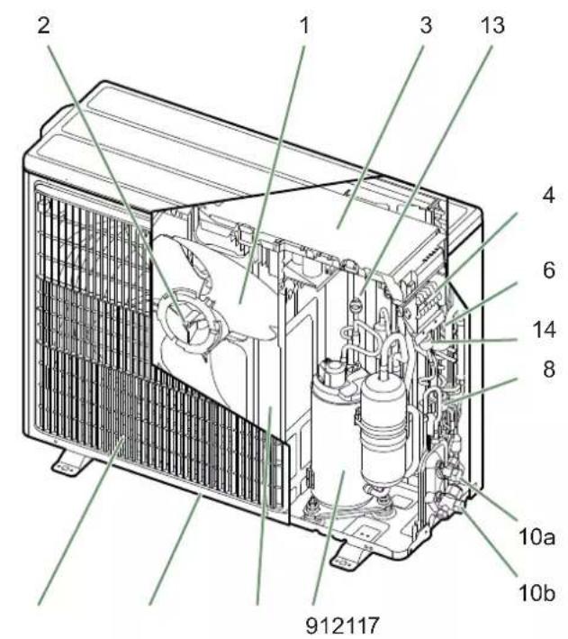 FUJITSU Waterstage WGYA050ML3 - Domaine d'application - 12