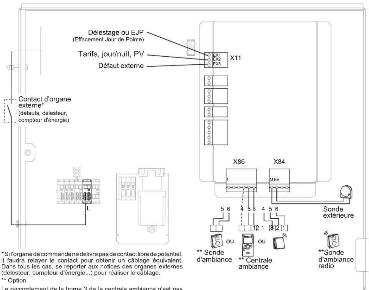 FUJITSU Waterstage WGYA050ML3 - Zone ventilo-convecteur - 3