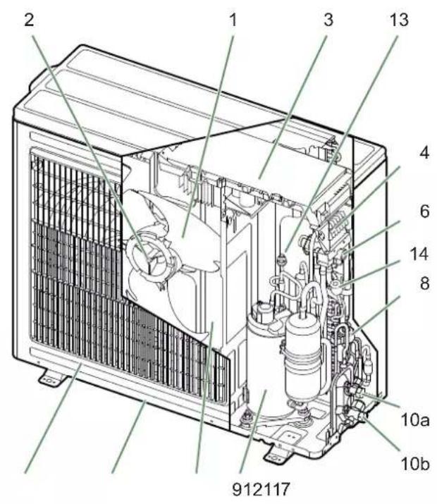 FUJITSU Waterstage WGYA050ML3 - Domaine d'application - 13