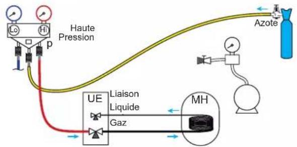 FUJITSU Waterstage WGYA050ML3 - Méthode des 3 vides - 2