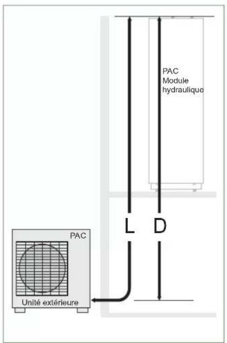FUJITSU Waterstage WGYA050ML3 - - Autres remarques - 4