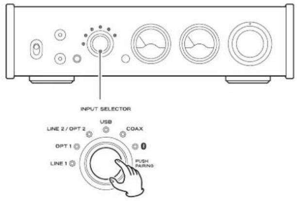 INPUT SELECTOR LINE 2 / OPT 2 USB COAX OPT 1 LINE 1 PUSH PARING