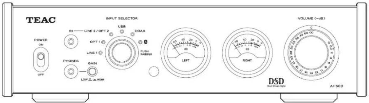 TEAC INPUT SELECTOR USB COAX IN — LINE 2 / OPT 2 OPT 1 LINE 1 PHONES GAIN LOW Ω ≧ HIGH PUSH PAIRING LEFT RIGHT VOLUME (-dB) DSD Sound Bright Light AI-503