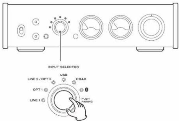 INPUT SELECTOR LINE 2 / OPT 2 USB COAX OPT 1 PUSH LINE 1 PARRYING