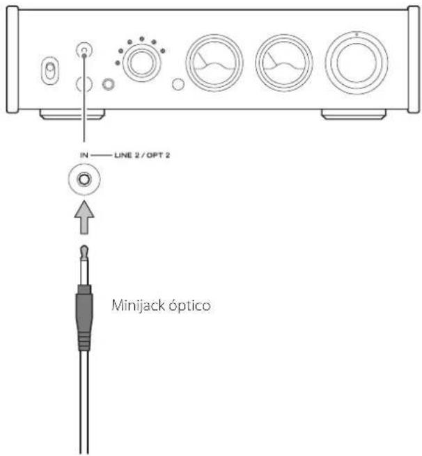 IN — LINE 2 / OPT 2 Minijack óptico