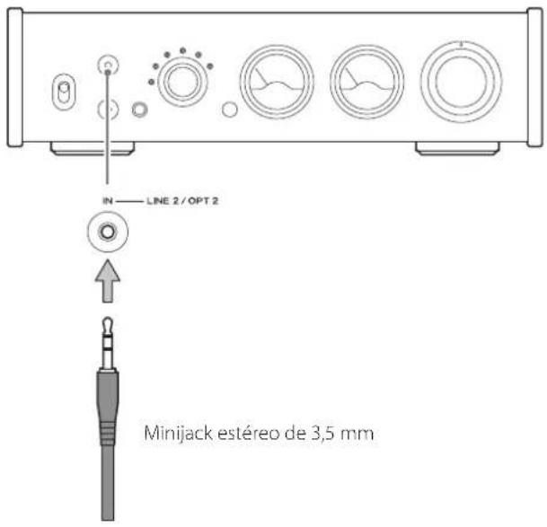 IN — LINE 2/OPT 2 Minijack estéreo de 3,5 mm