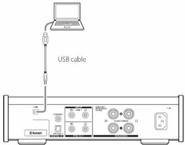 USB cable USB COAL OPTIONAL REDADED USB 1 INTLADO INTLADO INTLADO CLASS 2 PRICE INTLADO