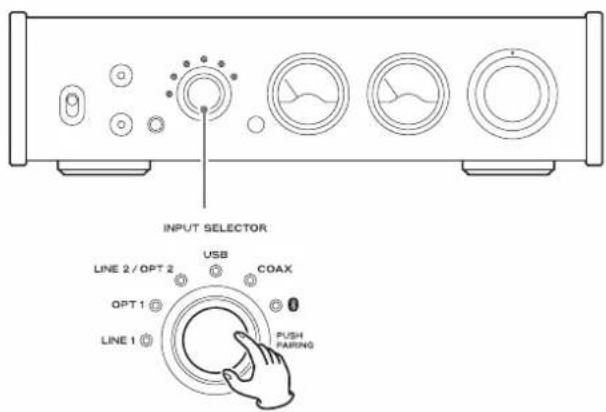 INPUT SELECTOR LINE 2 / OPT 2 USB COAX OPT 1 PUSH LINE 1 PARRYING