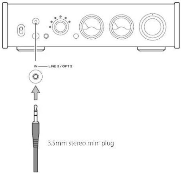 IN — LINE 2/OPT 2 3.5mm stereo mini plug
