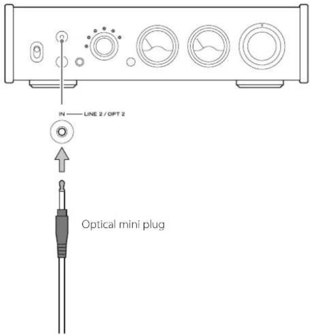 IN — LINE 2 / OPT 2 Optical mini plug