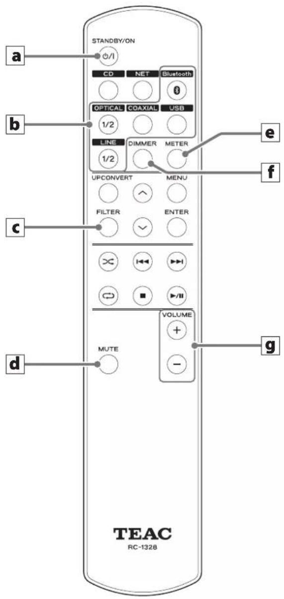 STANDBY/ON CD NET Bluetooth OPTICAL COAXIAL USB 1/2 LINE DIMMER METER 1/2 UPCONVERT MENU FILTER ENTER VOLUME MUTE TEAC RC-132B a b c d e f g