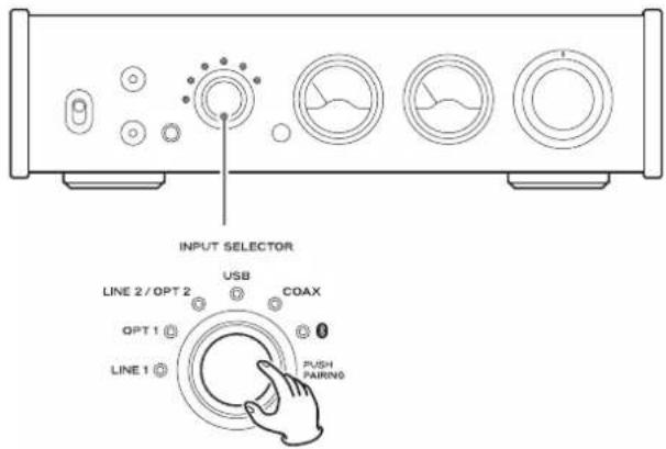 INPUT SELECTOR LINE 2/OPT 2 USB COAX OPT 1 PUSH LINE 1 PAIRNO