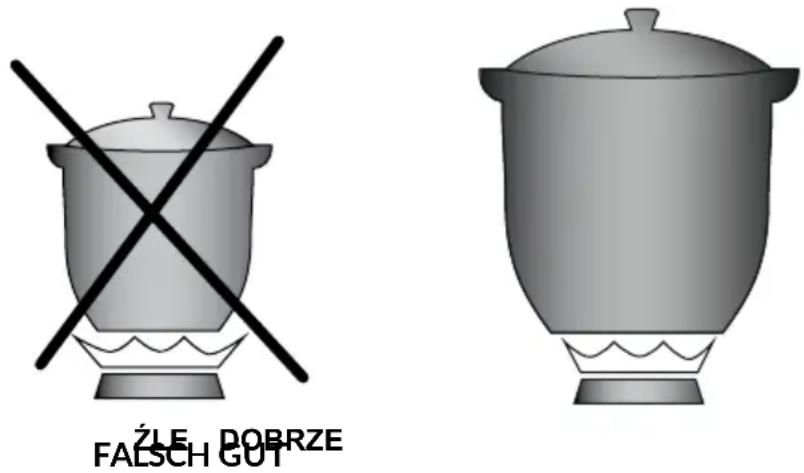Smile KN-02/1KB - DIE RICHTIGE WAHL DER UTENSILIEN - 1