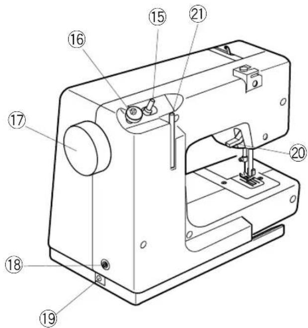JANOME Purple Thunder - PARTIE 4. ENTRETIEN DE VOTRE MACHINE - 3
