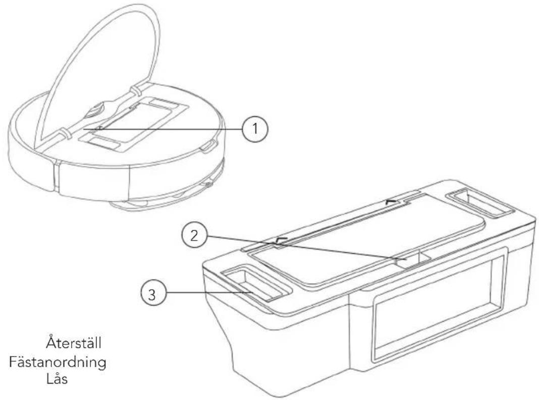 WILFA Innobot RVC-D4000LIN - PRODUKTÖVERSIKT – DETALJERAD - 1