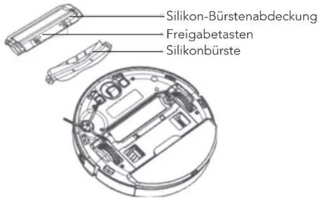 WILFA Innobot RVC-D4000LIN - SILIKONBÜRSTE - 1