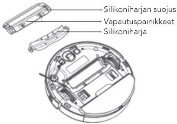 WILFA Innobot RVC-D4000LIN - SILIKONIHARJA - 1