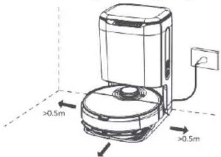 WILFA Innobot RVC-D4000LIN - Hinweis: - 1