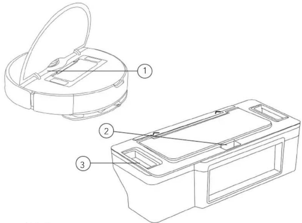 WILFA Innobot RVC-D4000LIN - PRODUKTOVERSIGT - DETALJERET - 1