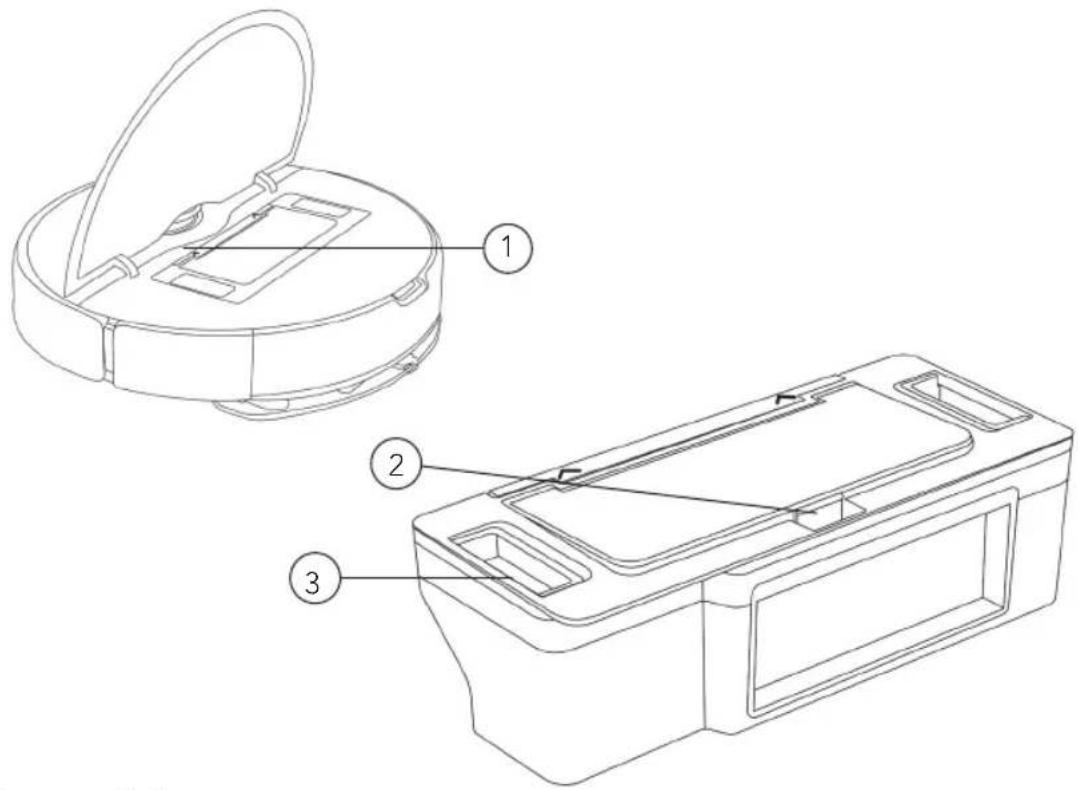 WILFA Innobot RVC-D4000LIN - TUOTTEEN KUVAUS - YKSITYISKOHTAISET TIEDOT - 1