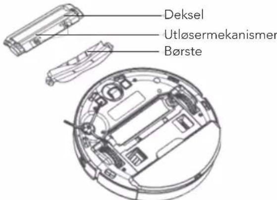WILFA Innobot RVC-D4000LIN - VANNTANK - 5