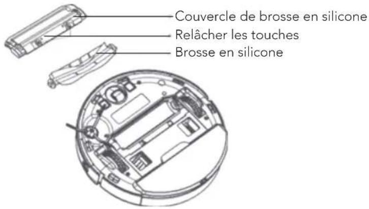 WILFA Innobot RVC-D4000LIN - BROSSE EN SILICONE - 1