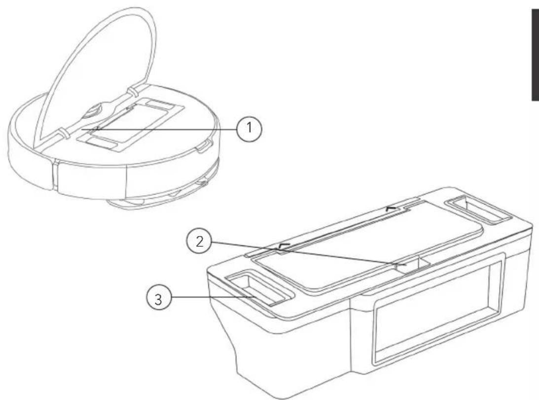 WILFA Innobot RVC-D4000LIN - PRODUKTOVERSIKT - DETALJERT - 1