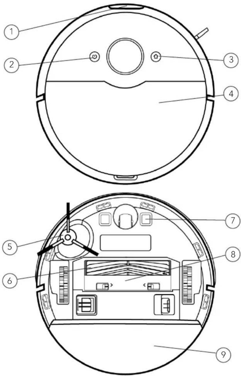 WILFA Innobot RVC-D4000LIN - VASTUUVAPAUSLAUSEKE - 1