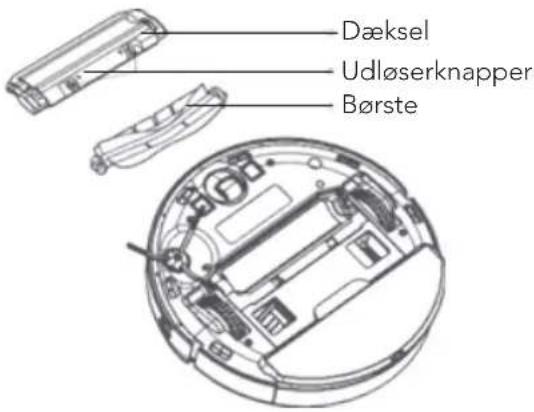 WILFA Innobot RVC-D4000LIN - B∅RSTE - 1