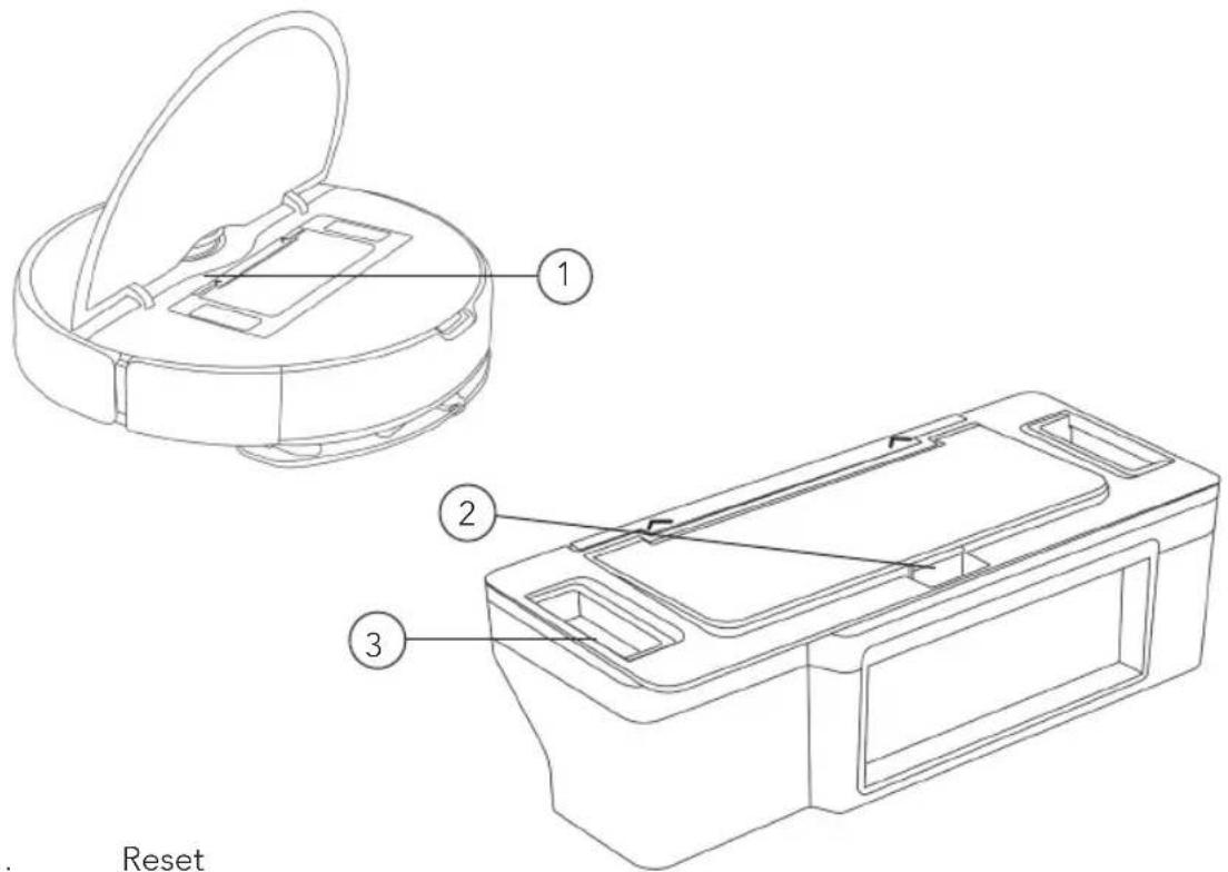 WILFA Innobot RVC-D4000LIN - PRODUCTOVERZICHT - GEDETAILLEERD - 1