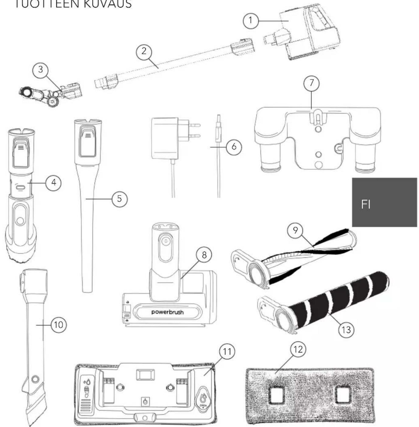 WILFA Innobot Aqua PLUS HS1-SWB - HUOMIO – PUHDISTUS JA HUOLTO - 1
