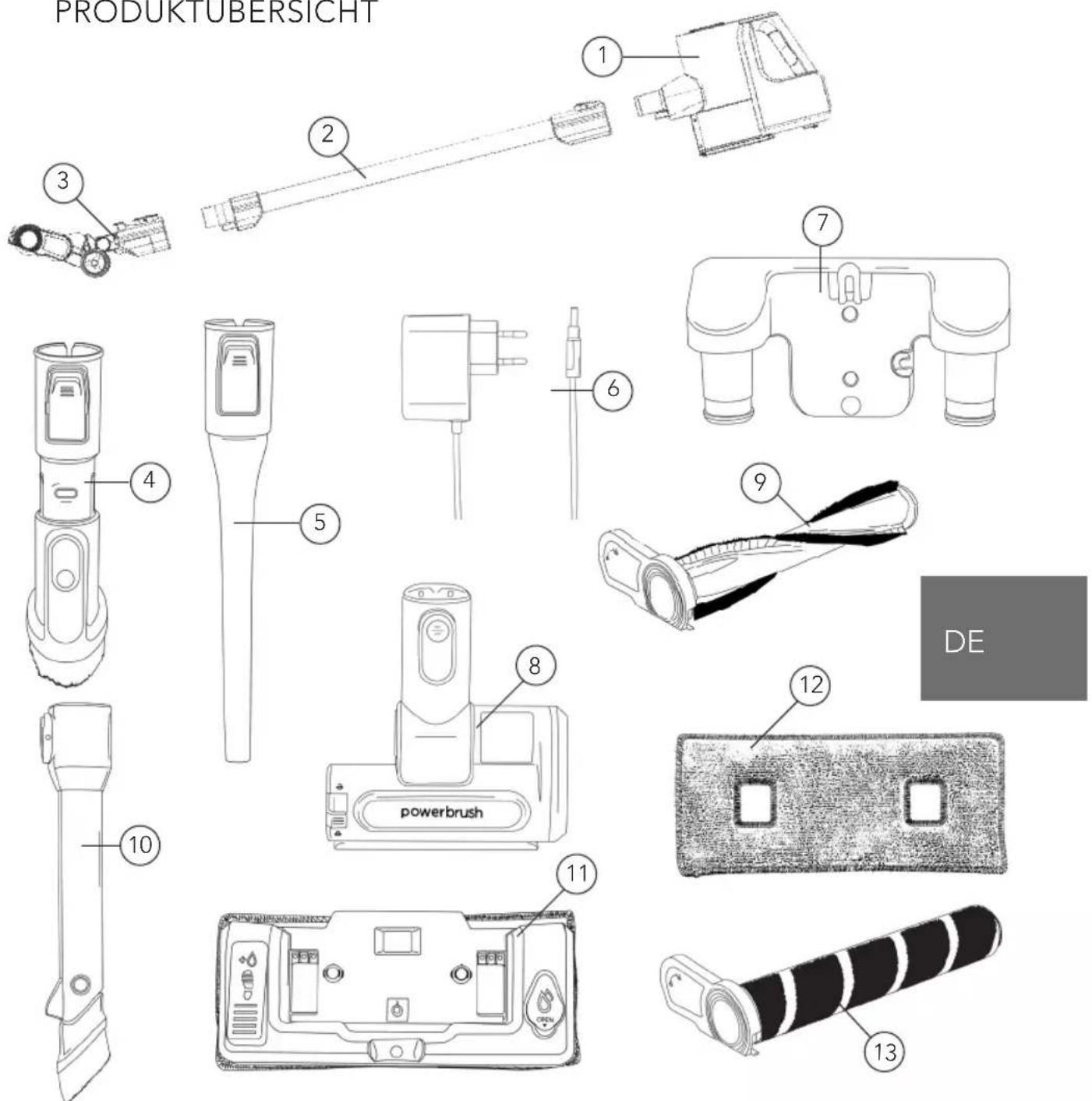 WILFA Innobot Aqua PLUS HS1-SWB - ACHTUNG – REINIGUNG UND WARTUNG - 1