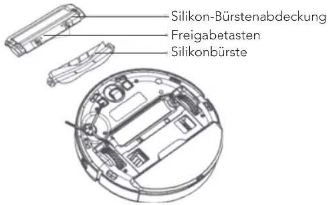 WILFA Innobot RVC-D4000AI - SILIKONBÜRSTE - 1