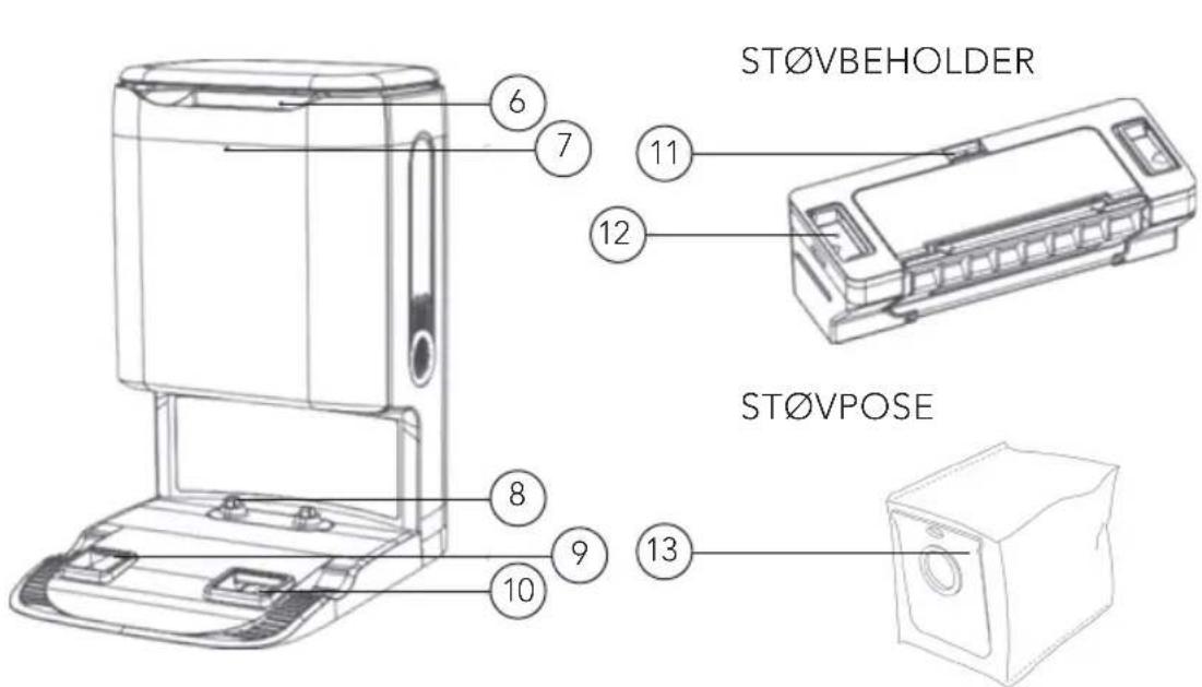 WILFA Innobot RVC-D4000AI - ANSVARSFRASKRIVELSE - 2