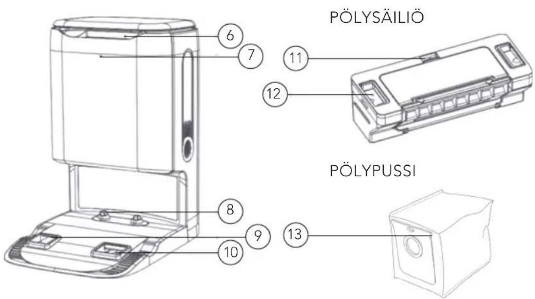 WILFA Innobot RVC-D4000AI - VASTUUVAPAUSLAUSEKE - 2